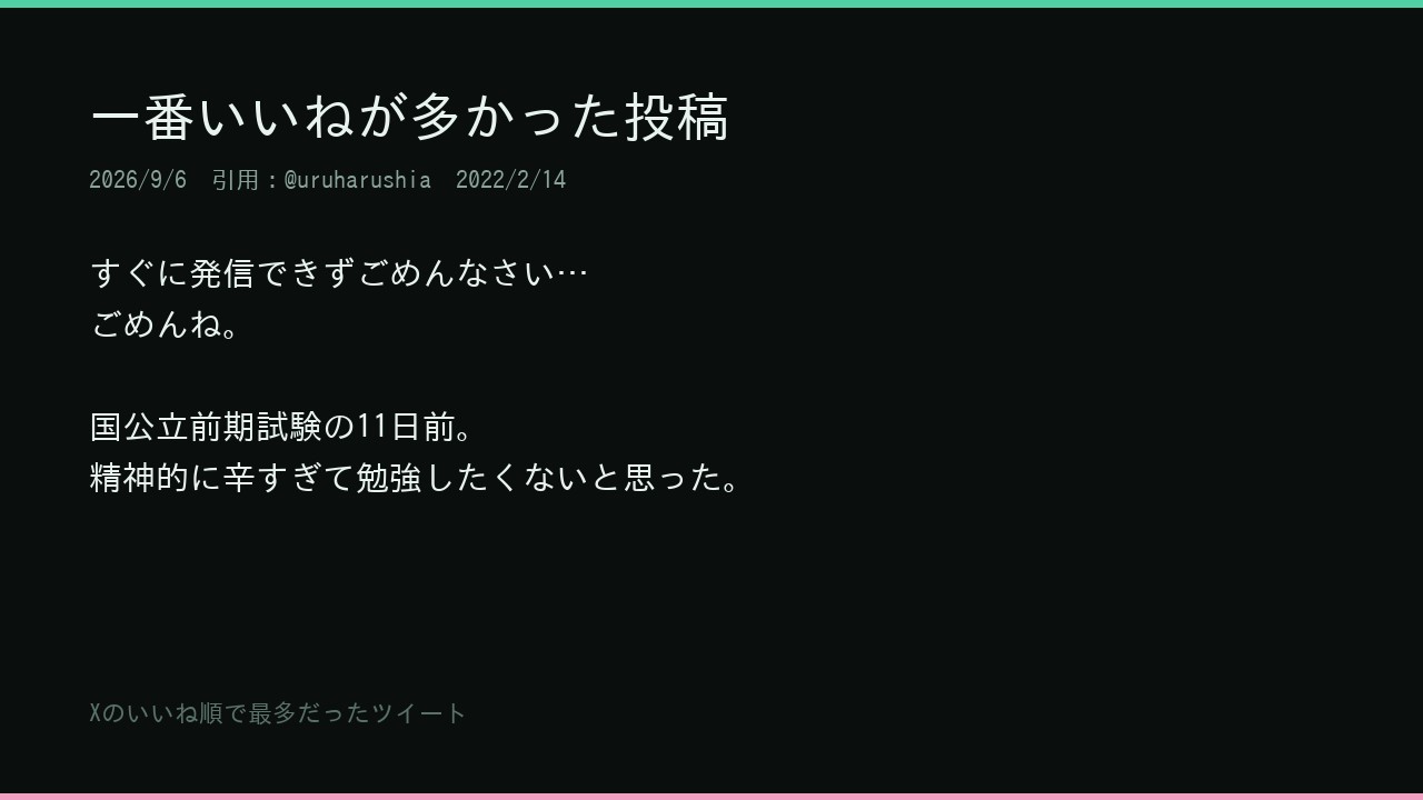 一番いいねが多かった投稿
